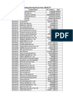 Listing During Fiscal Year 2076/77: Listing Date Company Name No. of Share Types