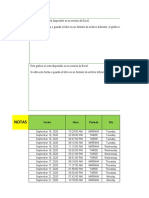 Temperatura Lab