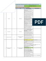 The Manufacture, Storage and Import of Hazardous Chemical Rules, 1989