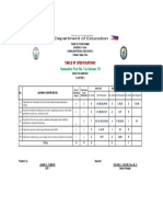 Table of Specifications: Summative Test No. 1 in Science 10