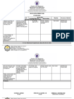 Ipcrf Development Plan 1 Glo