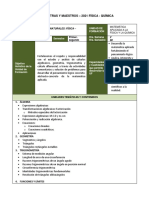 Contenido Curriculas Ciencias Naturales Física - Química