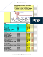 Regenerative Steam Cycle: Error ?