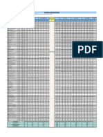 Calendario de Materiales