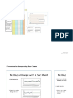 Run Chart Template: Graph Title Y Axis Label X Axis Label