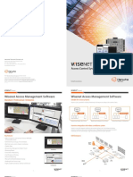 Access Control Systems