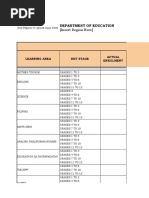 (Insert Region Here) : Department of Education