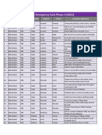 List EEC2 Campsites 2021