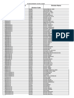 Treasury Name and Code Division Code Division Name: Active Division As On 1.4.2019