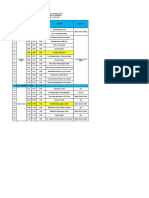 Rundown Virtual Graduation 2021