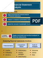 Financial Statement Analysis: Learning Objectives