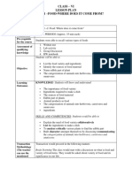 Class - Vi Lesson Plan Chapter 1 - Food-Where Does It Come From?