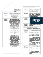 Mineral Oil Emulsion: Dispersed System Official Title Category Synonyms