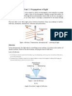 Unit 2: Propagation of Light: Reflection