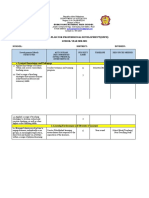 School Development Plan