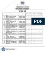 Department of Education: Republic of The Philippines