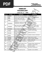 NMDCAT Vocabulary List 1