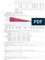 AS Notebook - PCA - Wine Data-4