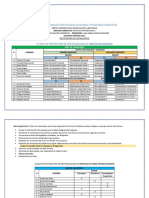 Organización y Programación PPII II PAC CHO