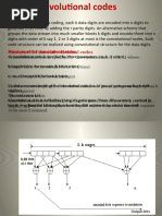 Structure of The Convolutional Codes