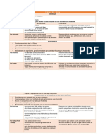 Uniaxiales: Tipos de Pies