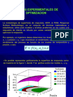 Diseños de Optimización