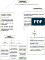 Apalancamiento Financiero y Operativo