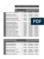 Ultima Relacion de Personal Parada Huaron 3 de Diciembre