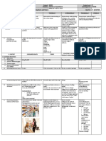 DLL - MAPEH 6 - Q4 - For COT (Health)