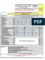 Fosma Maritime Institute & Research Organisation: Awarded Grade A1 (Outstanding) With A Score of 93.04% by DNV-GL