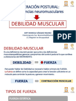 Debilidad - Clase Patología Del Movimiento MOODLE