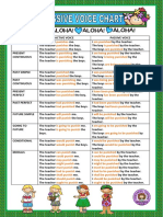 Passive Voice Chart All Tenses