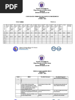 Department of Education: Republic of The Philippines