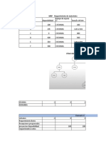 Ejercicio Practica MRP