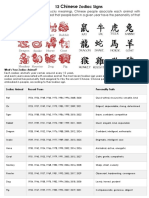 12 Chinese Zodiac Signs