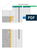 Gráfico de Pareto