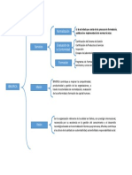 Cuadro Sinóptico Ibnorca