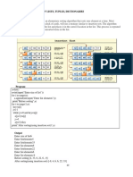 Unit Iv Lists, Tuples, Dictionaries Insertion Sort