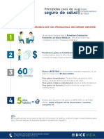 Como Se Reembolsan Consultas Examenes Prod. y Hospitalizaciones