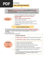 Vernengo - Bodon. Ejes Tema Depresión