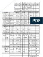 Inj .P U MP Calibration Data