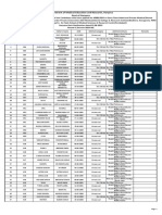 Haryana MBBS First Counelling Result 15072019