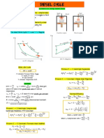 Diesel Cycle