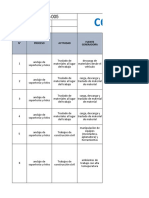 Iper Anclaje de Soporteria y Rieles