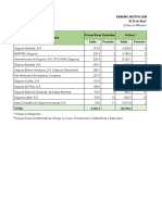 Ranking Seguros - Abril 2021