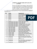 Indigenous Developemnt of Line Replaceble Units (Lrus) For Lca-Tejas