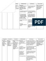 NCP and Fdar Wk2 Sarscov-19