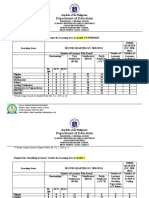 JHS BUENO IS 2ND QTR Classifying Learners Grade For Learning Area Grade 1 10 2