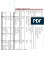 Cuadro Comparativo Tipos de Investigación