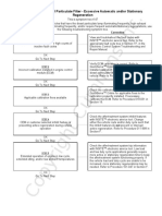 Aftertreatment Diesel Particulate Filter - Excessive Automatic And/or Stationary Regeneration